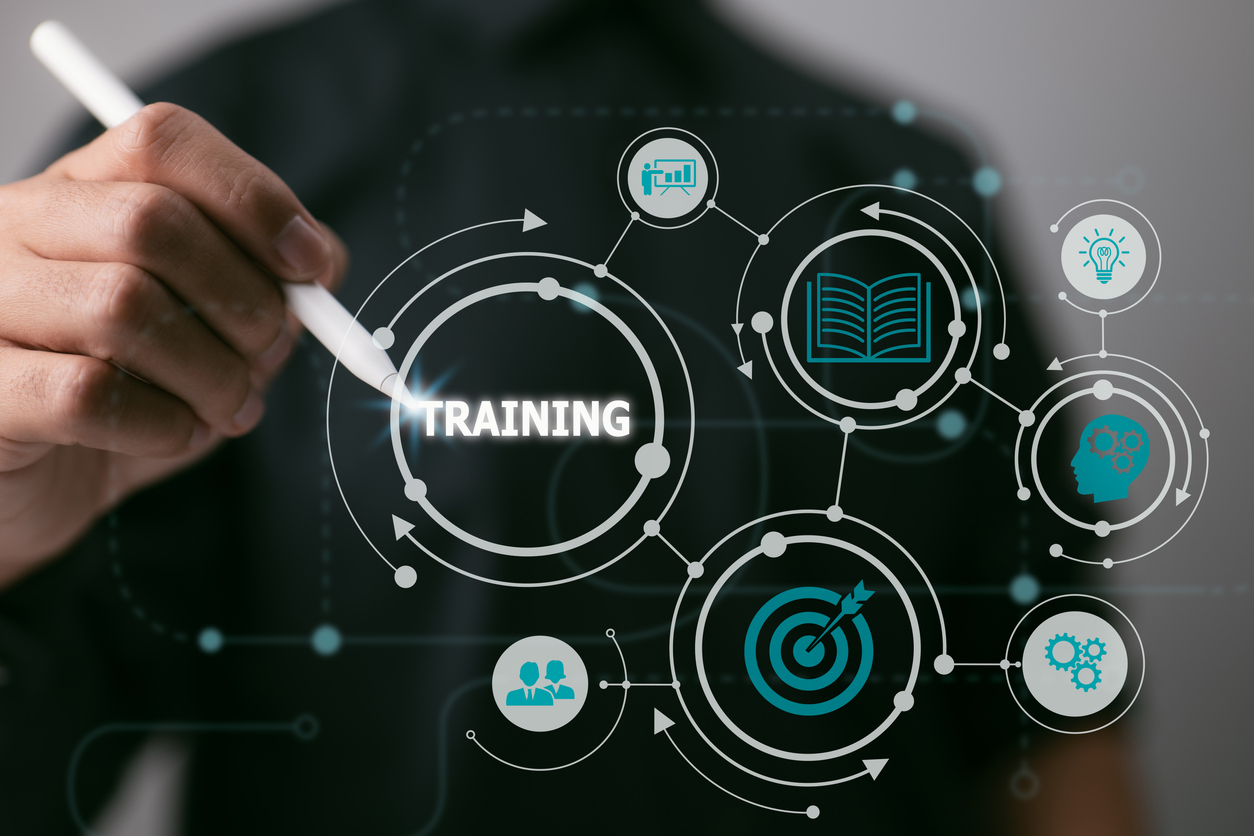 How to Conduct a Training Needs Analysis to Improve Health and Safety ...