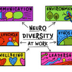 Neurodiversity in the Workplace